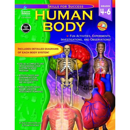 SFS HUMAN BODY GRADES 4-6