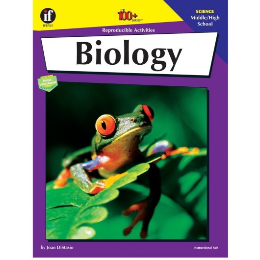 BIOLOGY