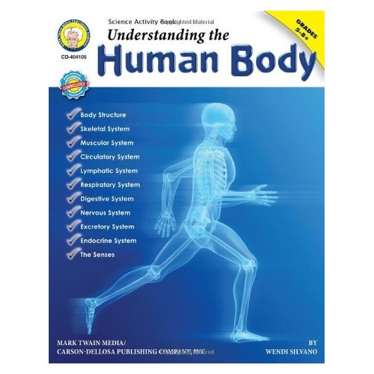 HUMAN BODY GRADES 5-8+