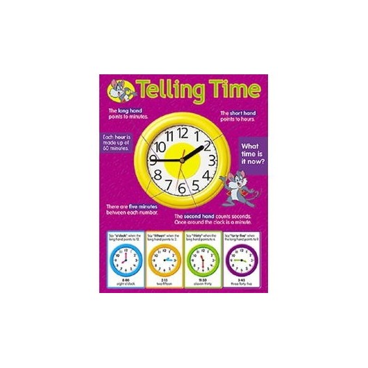 TELLING TIME CHART