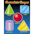 Geometric Shapes CHART