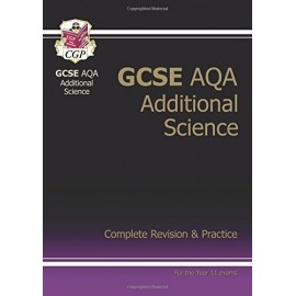 GCSE AQA ADDITIONAL SCIENCE REVISION PRACTICE