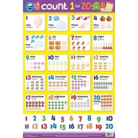 MAGNETIC WALLCHARTS COUNT 1 TO 20