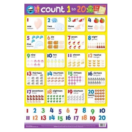 MAGNETIC WALLCHARTS COUNT 1 TO 20
