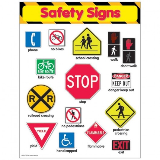 T-38029 SAFETY SIGNS CHART