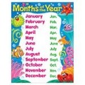 MONTHS OF THE YEAR SEA BUDDIES CHART