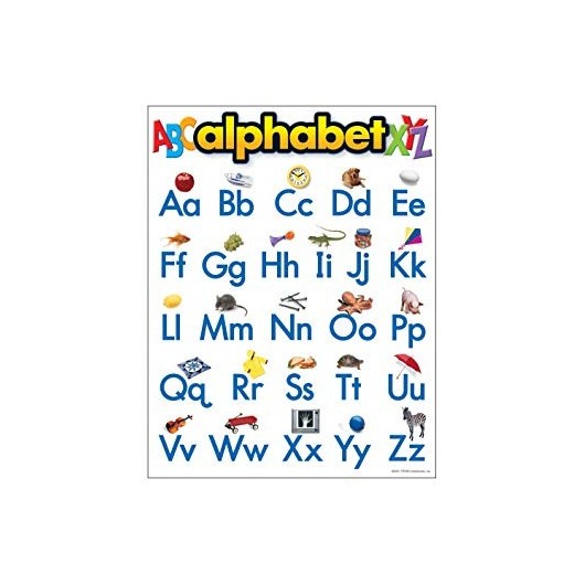 T38026 Alphabet Learning Chart