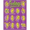T38213 Feelings Learning Chart